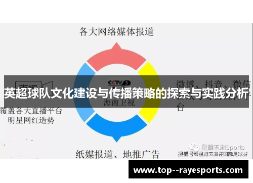 英超球队文化建设与传播策略的探索与实践分析