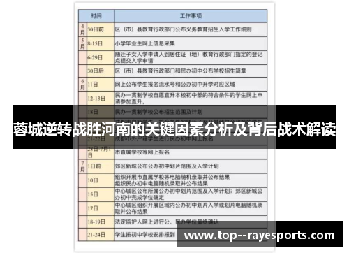 蓉城逆转战胜河南的关键因素分析及背后战术解读