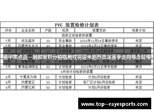 德甲焦点战一触即发积分榜格局或将迎来剧烈震荡赛季走向悬念陡增