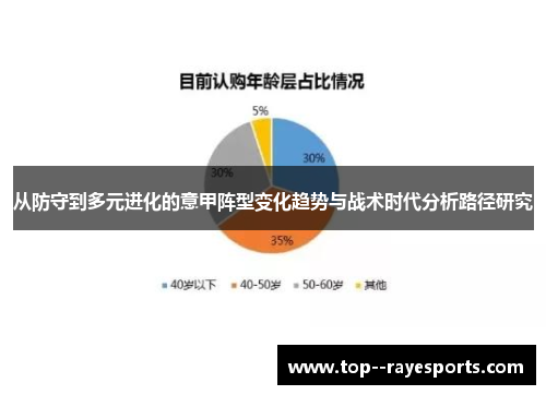 从防守到多元进化的意甲阵型变化趋势与战术时代分析路径研究