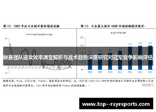 联赛强队进攻效率演变解析与战术趋势深度研究对冠军竞争影响评估