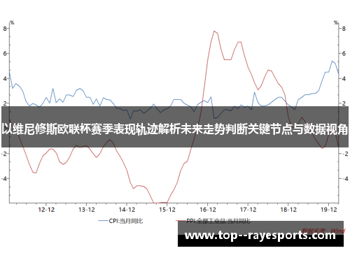 以维尼修斯欧联杯赛季表现轨迹解析未来走势判断关键节点与数据视角